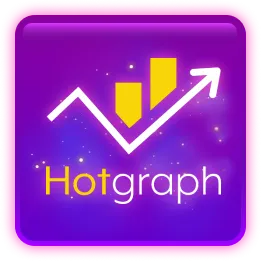 pgcash88